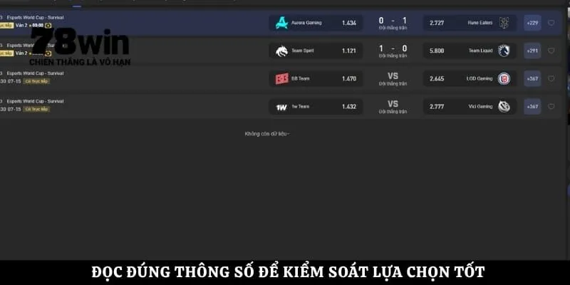 Đọc đúng thông số để kiểm soát lựa chọn tốt