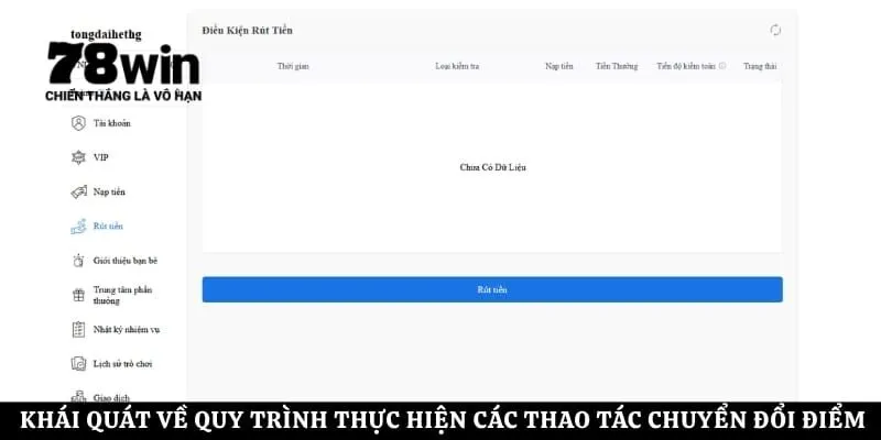 Khái quát về quy trình thực hiện các thao tác chuyển đổi điểm thưởng
