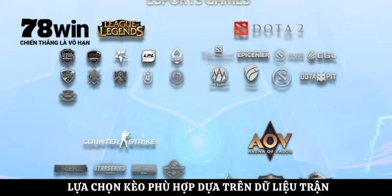 Lựa chọn kèo phù hợp dựa trên dữ liệu trận